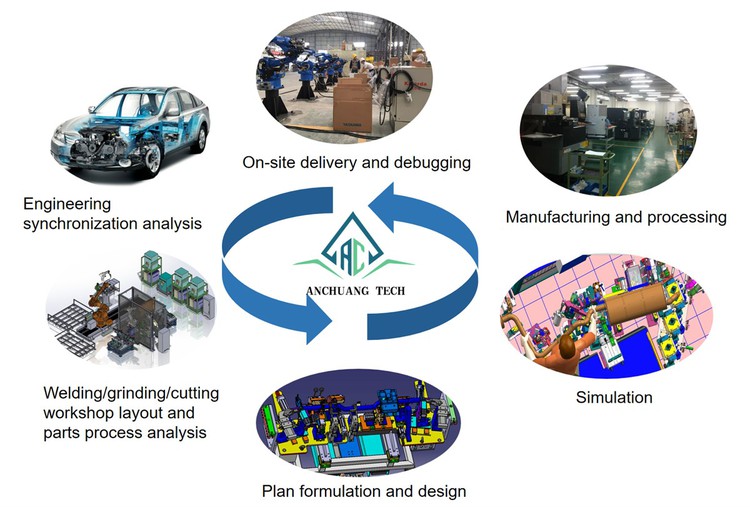 page-1200-811 page-1200-811